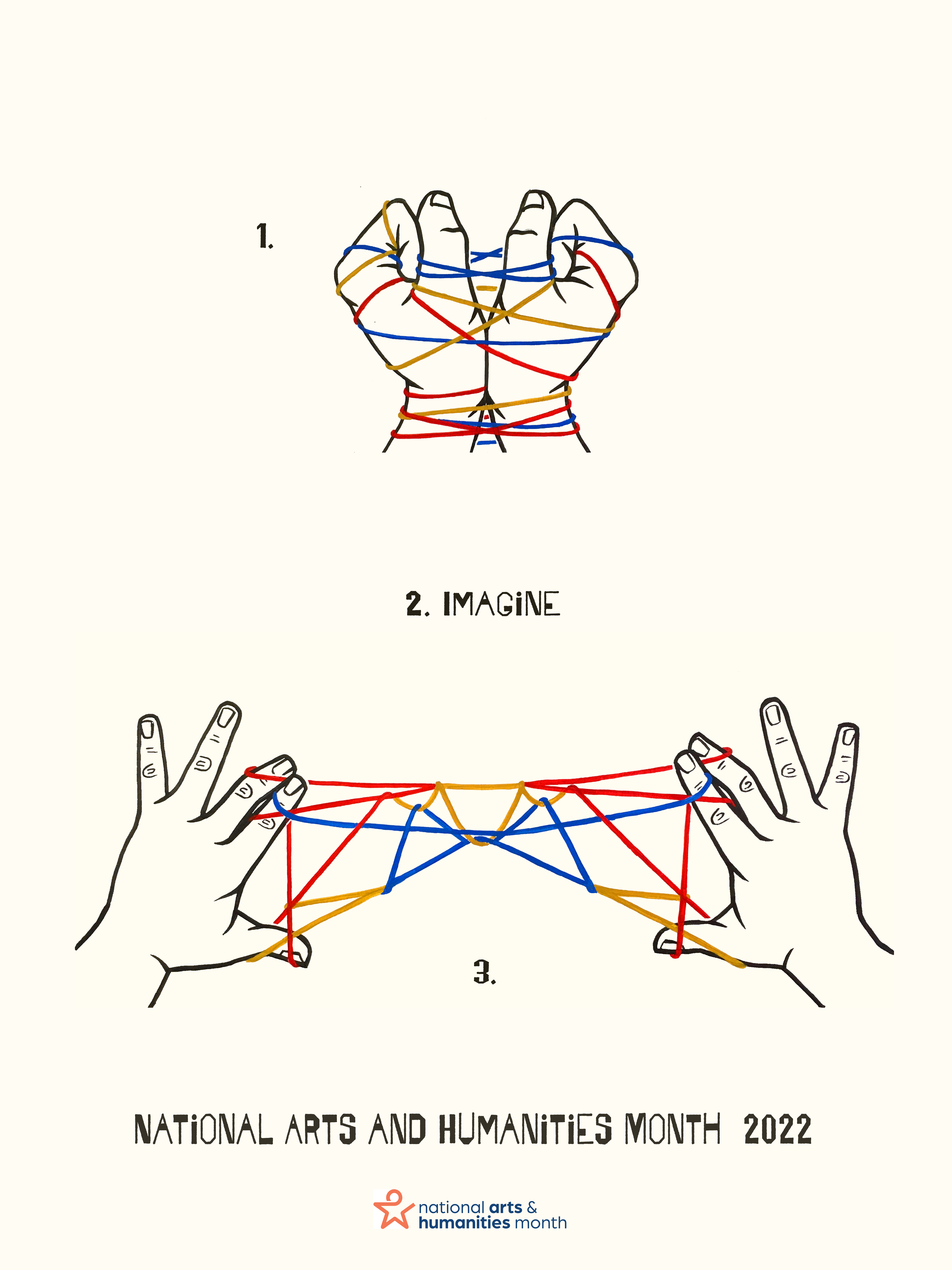 Two drawings of hands playing a string game similar to Cat's Cradle. The first one has the hands bound up in the string. Next is text that reads, imagine.